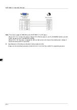 Preview for 53 page of Delta Electronics DVP15MC11T Operation Manual