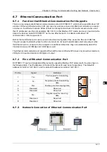 Preview for 56 page of Delta Electronics DVP15MC11T Operation Manual