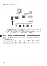 Preview for 61 page of Delta Electronics DVP15MC11T Operation Manual