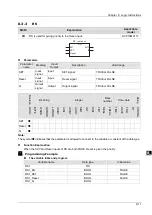 Preview for 82 page of Delta Electronics DVP15MC11T Operation Manual