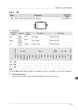 Preview for 84 page of Delta Electronics DVP15MC11T Operation Manual