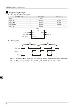 Preview for 85 page of Delta Electronics DVP15MC11T Operation Manual