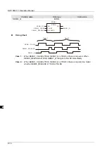 Preview for 87 page of Delta Electronics DVP15MC11T Operation Manual