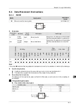 Preview for 88 page of Delta Electronics DVP15MC11T Operation Manual