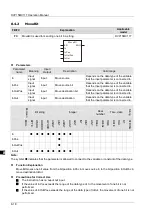 Preview for 89 page of Delta Electronics DVP15MC11T Operation Manual