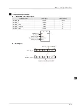 Preview for 90 page of Delta Electronics DVP15MC11T Operation Manual