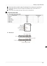 Preview for 92 page of Delta Electronics DVP15MC11T Operation Manual