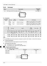 Preview for 95 page of Delta Electronics DVP15MC11T Operation Manual