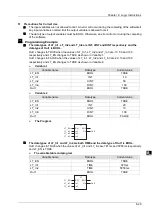 Preview for 100 page of Delta Electronics DVP15MC11T Operation Manual