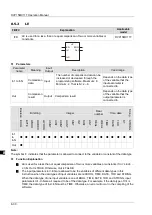 Preview for 101 page of Delta Electronics DVP15MC11T Operation Manual