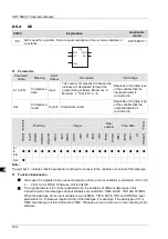 Preview for 105 page of Delta Electronics DVP15MC11T Operation Manual