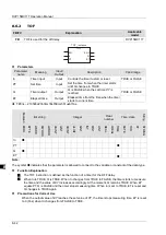 Preview for 113 page of Delta Electronics DVP15MC11T Operation Manual