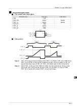 Preview for 114 page of Delta Electronics DVP15MC11T Operation Manual