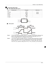 Preview for 116 page of Delta Electronics DVP15MC11T Operation Manual