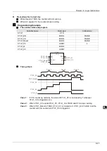 Preview for 118 page of Delta Electronics DVP15MC11T Operation Manual