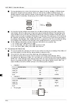 Preview for 125 page of Delta Electronics DVP15MC11T Operation Manual