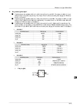 Preview for 126 page of Delta Electronics DVP15MC11T Operation Manual