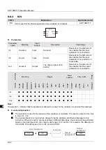 Preview for 133 page of Delta Electronics DVP15MC11T Operation Manual