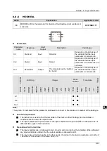 Preview for 138 page of Delta Electronics DVP15MC11T Operation Manual