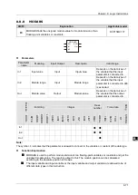 Preview for 142 page of Delta Electronics DVP15MC11T Operation Manual