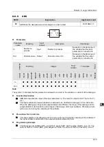 Preview for 144 page of Delta Electronics DVP15MC11T Operation Manual