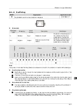 Preview for 148 page of Delta Electronics DVP15MC11T Operation Manual