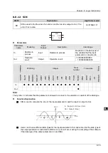 Preview for 150 page of Delta Electronics DVP15MC11T Operation Manual