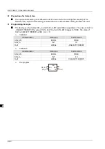 Preview for 151 page of Delta Electronics DVP15MC11T Operation Manual