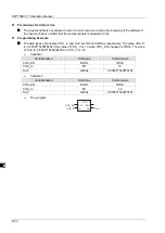 Preview for 153 page of Delta Electronics DVP15MC11T Operation Manual