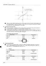 Preview for 157 page of Delta Electronics DVP15MC11T Operation Manual