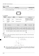 Preview for 159 page of Delta Electronics DVP15MC11T Operation Manual