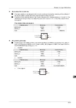 Preview for 160 page of Delta Electronics DVP15MC11T Operation Manual