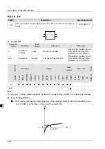 Preview for 163 page of Delta Electronics DVP15MC11T Operation Manual