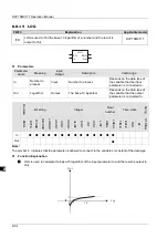 Preview for 165 page of Delta Electronics DVP15MC11T Operation Manual