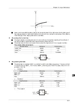 Preview for 168 page of Delta Electronics DVP15MC11T Operation Manual