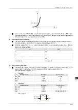 Preview for 170 page of Delta Electronics DVP15MC11T Operation Manual