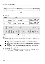 Preview for 173 page of Delta Electronics DVP15MC11T Operation Manual