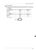 Preview for 176 page of Delta Electronics DVP15MC11T Operation Manual