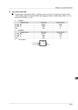 Preview for 178 page of Delta Electronics DVP15MC11T Operation Manual