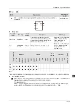 Preview for 184 page of Delta Electronics DVP15MC11T Operation Manual