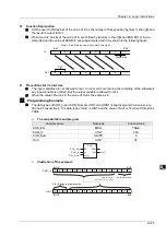 Preview for 198 page of Delta Electronics DVP15MC11T Operation Manual