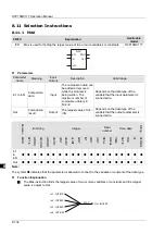 Preview for 203 page of Delta Electronics DVP15MC11T Operation Manual