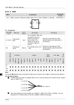 Preview for 205 page of Delta Electronics DVP15MC11T Operation Manual