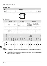 Preview for 207 page of Delta Electronics DVP15MC11T Operation Manual