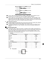 Preview for 208 page of Delta Electronics DVP15MC11T Operation Manual