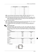 Preview for 210 page of Delta Electronics DVP15MC11T Operation Manual