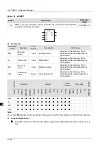 Preview for 211 page of Delta Electronics DVP15MC11T Operation Manual