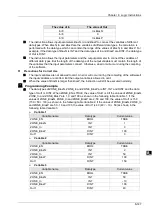 Preview for 218 page of Delta Electronics DVP15MC11T Operation Manual