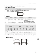 Preview for 220 page of Delta Electronics DVP15MC11T Operation Manual