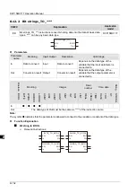 Preview for 223 page of Delta Electronics DVP15MC11T Operation Manual